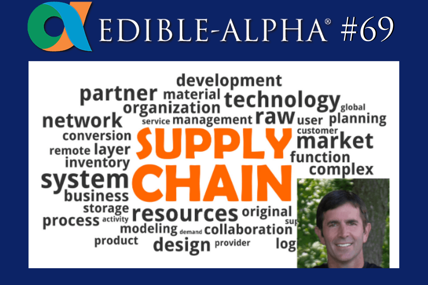 Podcast #69 Supply Chain Image