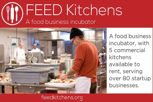 Shared-Use Kitchens And Their Tenants: A Shared Path to Financial Sustainability