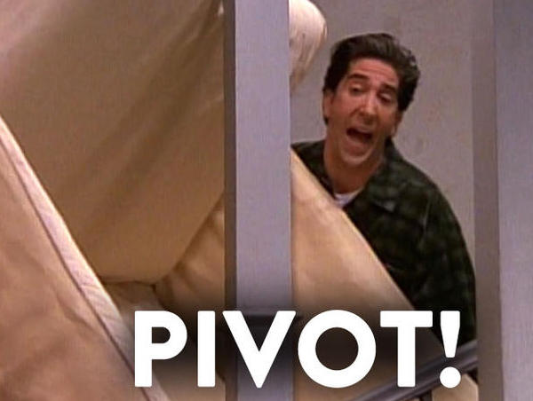 When Is the Right Time For Your Food Business To Pivot?