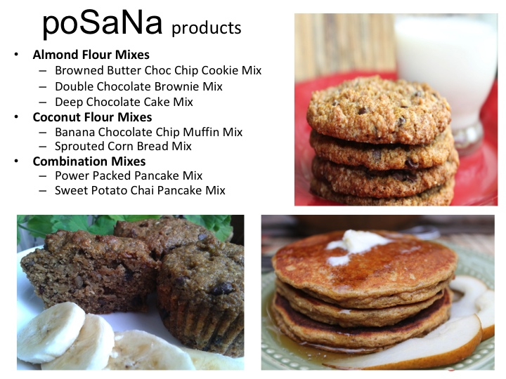 PoSaNa Investor Showcase Presentation